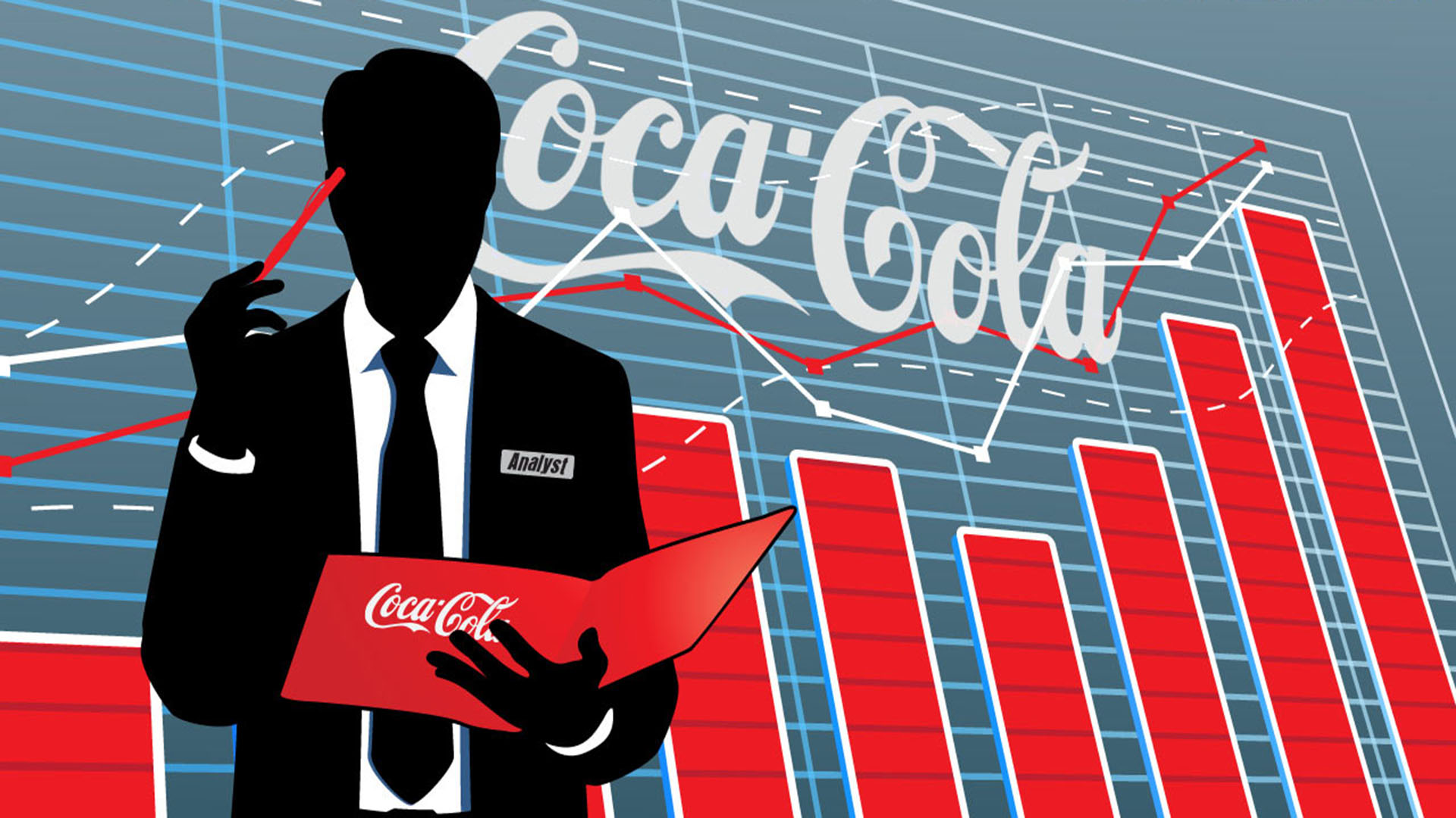 Coca Cola analisi